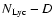 $N_{\rm Lyc}-D$