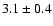 $3.1\pm0.4$