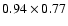 $0.94\times0.77$