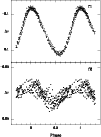 \begin{figure}
\par\includegraphics[width=8.8cm,clip]{H4308F3.ps}
\end{figure}