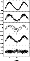 \begin{figure}
\par\includegraphics[width=8.8cm,clip]{H4308F4.ps}
\end{figure}