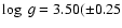 $\log ~g=3.50(\pm 0.25$