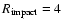 $R_{\rm impact}=4$