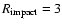 $R_{\rm impact}=3$