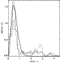 \begin{figure}
\par\includegraphics[width=7.6cm,clip]{H4523F07.eps}
\end{figure}