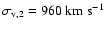 $\sigma_{\rm v,2}=960~\rm {km\;s^{-1}}$