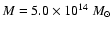 $M=5.0\times10^{14}~M_{\odot}$