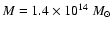 $M=1.4\times10^{14}~M_{\odot}$