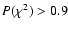 $P(\chi ^2)>0.9$