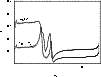 \begin{figure}
\par\resizebox{8.8cm}{!}{\includegraphics[clip]{2749_F2.eps}}\end{figure}