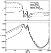 \begin{figure}
\par\resizebox{8.8cm}{!}{\includegraphics[clip]{2749_F3.eps}}\end{figure}