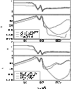 \begin{figure}
\par\resizebox{8.8cm}{!}{\includegraphics[clip]{2749_F4.eps}}\end{figure}