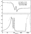 \begin{figure}
\par\resizebox{8.8cm}{!}{\includegraphics[clip]{2749_F5.eps}}\end{figure}