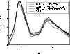 \begin{figure}
\par\resizebox{8.8cm}{!}{\includegraphics[clip]{2749_F8.eps}}\end{figure}