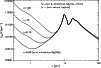 \begin{figure}
\par\resizebox{8.8cm}{!}{\includegraphics[clip]{2749_F9.eps}}\end{figure}