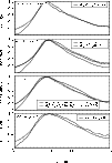 \begin{figure}
\par\resizebox{8.8cm}{!}{\includegraphics[clip]{2749_F10.eps}}\end{figure}