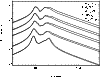 \begin{figure}
\par\resizebox{8.8cm}{!}{\includegraphics[clip]{2749_F12.eps}}\end{figure}