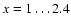 $x=1 \dots 2.4$