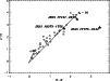 \begin{figure}
\par\includegraphics[angle=90,width=8.8cm]{NIR_CC.ps} \end{figure}
