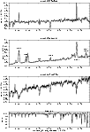 \begin{figure}
\par\resizebox{8.8cm}{!}{\includegraphics[clip]{spec.eps}}\end{figure}