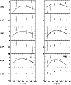 \begin{figure}
\par\resizebox{8.8cm}{!}{\includegraphics[clip]{Orsatti.fig1.eps}} \end{figure}