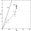 \begin{figure}
\par\resizebox{8.8cm}{!}{\includegraphics[clip]{Orsatti.fig2.eps}} \end{figure}