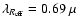 $ \lambda_{R_{\rm eff}} = 0.69 ~ \mu$