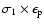 $\sigma_1 \times \epsilon_{\rm p}$