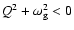 $Q^{2} + \omega_{\rm g}^{2} < 0$