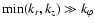 $\min (k_{r},
k_{z}) \gg k_{\varphi}$