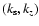 $(k_{\rm s}, k_{z})$