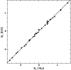 \begin{figure}
\par\includegraphics[width=8.8cm,clip]{3573f1.eps}\end{figure}
