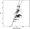 \begin{figure}
\par\includegraphics[width=8.8cm,clip]{3573f2.eps}\end{figure}