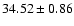 $34.52\pm 0.86$