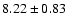 $8.22\pm 0.83$