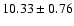 $10.33\pm 0.76$