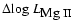 $\Delta {\rm log}~L_{\mbox{Mg {\sc ii}}}$