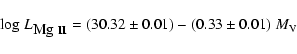 \begin{displaymath}{\rm log}~L_{\mbox{Mg {\sc ii}}} = (30.32 \pm 0.01)- (0.33 \pm 0.01)~ M_{\rm V}
\end{displaymath}