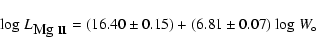 \begin{displaymath}{\rm log}~L_{\mbox{Mg {\sc ii}}} = (16.40 \pm 0.15)+ (6.81 \pm 0.07)~ {\rm log}~W_{\circ}
\end{displaymath}