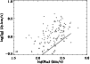 \begin{figure}
\includegraphics[angle=90,width=8.8cm,clip]{ms3630_fig4.ps}
\end{figure}