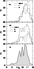 \begin{figure}
\par\resizebox{6cm}{!}{\includegraphics{h4195f8.eps}}\end{figure}