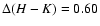 $\Delta (H-K) =
0.60$