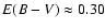 $E(B-V)\approx 0.30$
