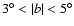 $3^{\circ}<\vert b\vert<5^{\circ}$