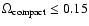 $\Omega _{\rm compact}\leq 0.15$
