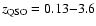 $z_{\rm QSO}=0.13{-}3.6$