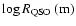 $\log R_{\rm QSO} \ ({\rm m})$