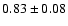 $0.83\pm0.08$