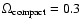 $\Omega _{\rm compact}=0.3$