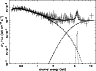 \begin{figure}
\par\psfig{file=h4380_fig4.ps,angle=-90,width=8.4cm}\end{figure}